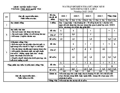 Bài kiểm tra giữa học kỳ II môn Tiếng Việt Lớp 4 - Năm học 2021-2022